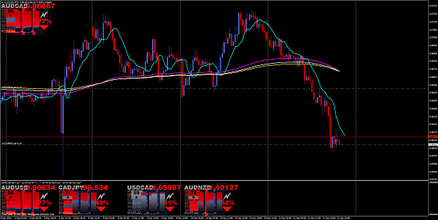 Click to Enlarge

Name: audcadm30.png
Size: 116 KB