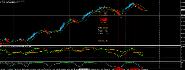 Click to Enlarge

Name: gbpusd121113.png
Size: 42 KB