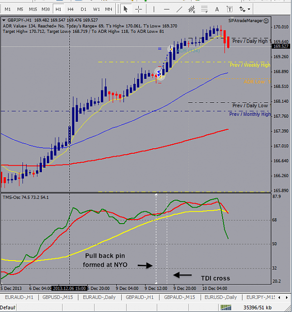 Click to Enlarge

Name: 9122013GBPJPY1hr.png
Size: 64 KB