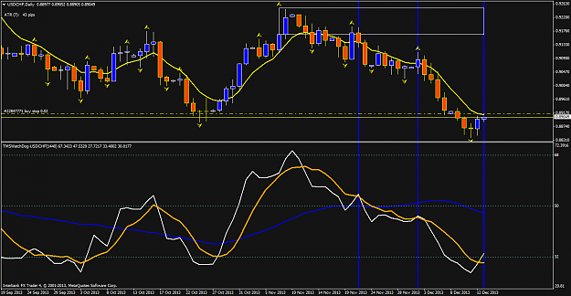 Click to Enlarge

Name: usdchfdaily 12-12-2013 2.png
Size: 56 KB
