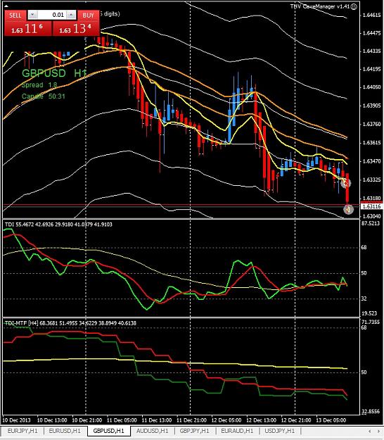 Click to Enlarge

Name: GBPUSD13_12_2013.jpg
Size: 196 KB