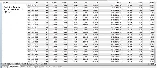 Click to Enlarge

Name: Scalping Trades, 2013 December 13, Page 3.jpg
Size: 291 KB