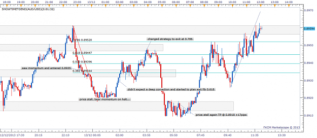 Click to Enlarge

Name: AUDUSD.png
Size: 45 KB
