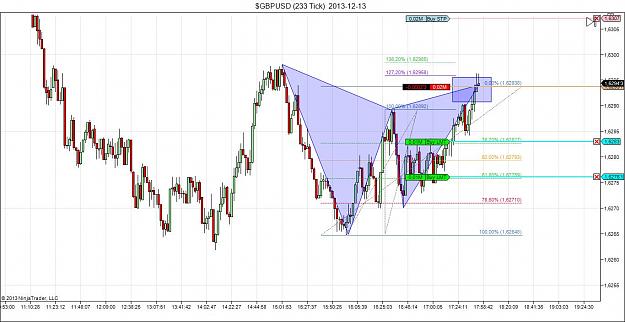 Click to Enlarge

Name: $GBPUSD (233 Tick)  2013-12-13.jpg
Size: 118 KB