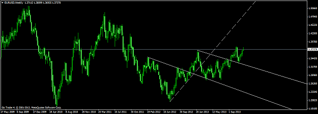 Click to Enlarge

Name: eurusdweekly.png
Size: 39 KB