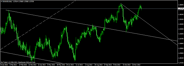 Click to Enlarge

Name: eurusddaily.png
Size: 39 KB