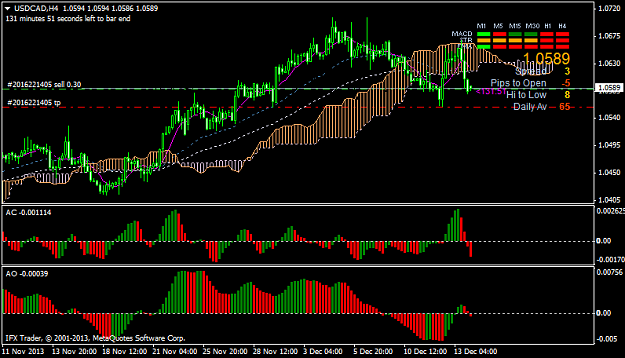 Click to Enlarge

Name: usdcadh4.png
Size: 36 KB