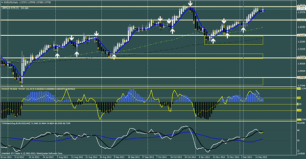 Click to Enlarge

Name: eurusddaily 12-16-2013.png
Size: 64 KB