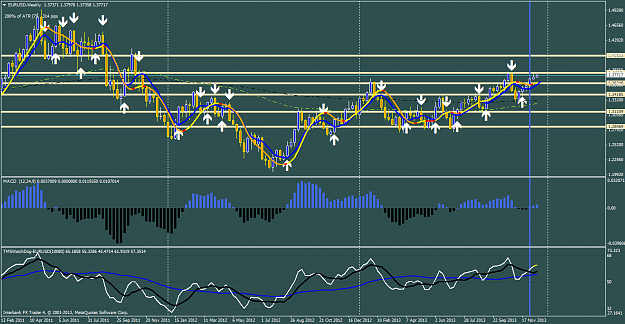 Click to Enlarge

Name: EURUSDWeekly 12-16-2013.png
Size: 66 KB