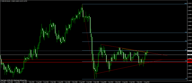 Click to Enlarge

Name: gbpusd 8.png
Size: 57 KB
