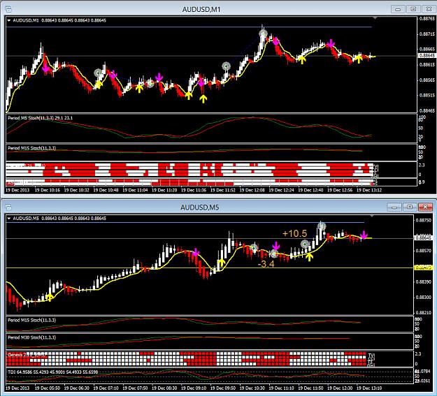 Click to Enlarge

Name: AUDUSD 20131219.jpg
Size: 342 KB