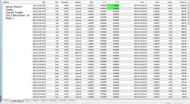 Click to Enlarge

Name: Actual Trades Today, 2013 December 19, page 1.jpg
Size: 392 KB