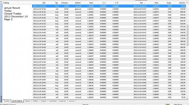 Click to Enlarge

Name: Actual Trades Today, 2013 December 19, page 2.jpg
Size: 387 KB