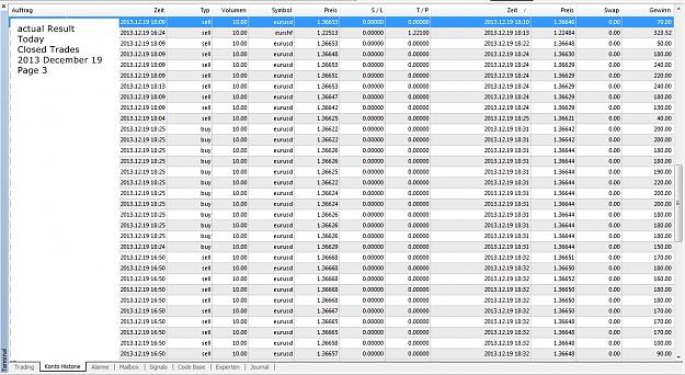 Click to Enlarge

Name: Actual Trades Today, 2013 December 19, page 3.jpg
Size: 383 KB