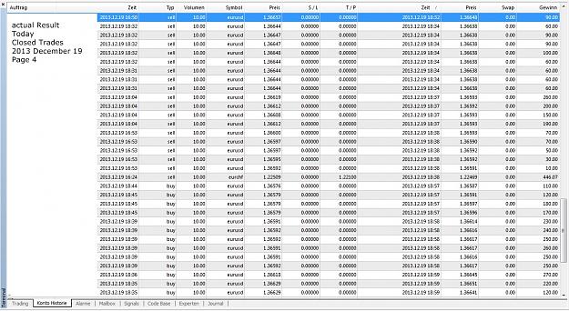 Click to Enlarge

Name: Actual Trades Today, 2013 December 19, page 4.jpg
Size: 377 KB