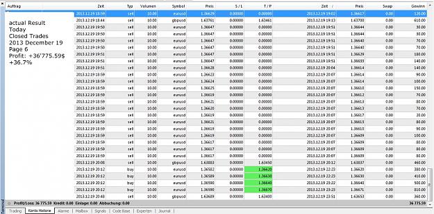 Click to Enlarge

Name: Actual Trades Today, 2013 December 19, page 6.jpg
Size: 317 KB