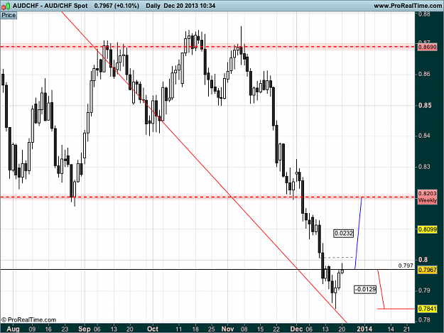 Click to Enlarge

Name: aud CHF d1  trade Spot.png
Size: 39 KB