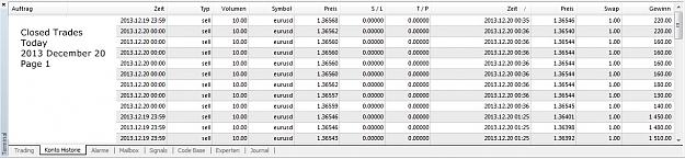 Click to Enlarge

Name: Closed Trades Today, 2013 December 20. Page 1.jpg
Size: 161 KB