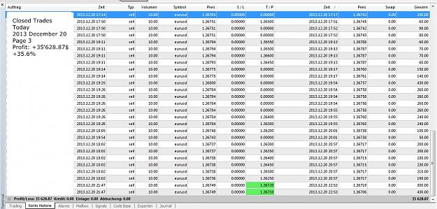 Click to Enlarge

Name: Closed Trades Today, 2013 December 20. Page 3.jpg
Size: 333 KB