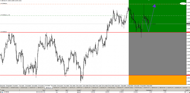 Click to Enlarge

Name: gbpusd.02.01(gmt+2)21.12.2013.png
Size: 83 KB