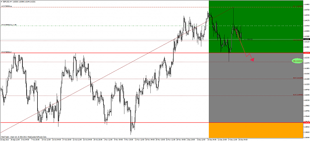 Click to Enlarge

Name: gbpusd.02.02(gmt+2)21.12.2013.png
Size: 83 KB