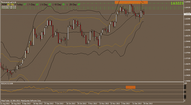 Click to Enlarge

Name: gbpusd.daily.png
Size: 38 KB