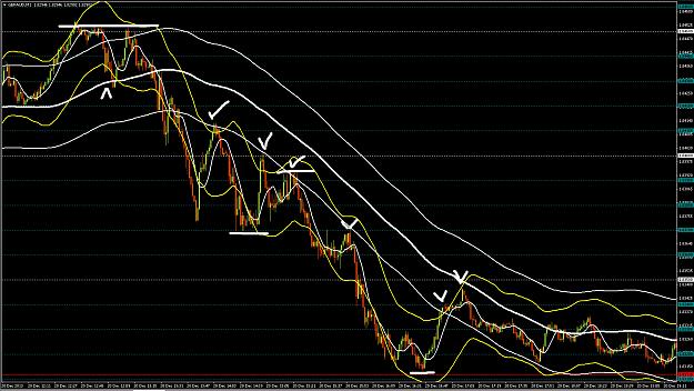 Click to Enlarge

Name: GA Downtrend.jpg
Size: 424 KB