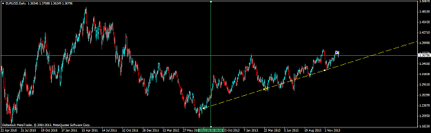 Click to Enlarge

Name: eurusddaily.png
Size: 41 KB