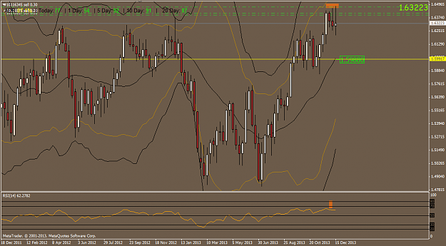 Click to Enlarge

Name: gbpusd.weekly.png
Size: 48 KB