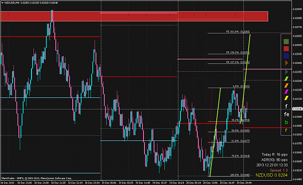 Click to Enlarge

Name: nzdusd-a.png
Size: 57 KB