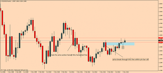 Click to Enlarge

Name: eurusdmonthly.png
Size: 49 KB