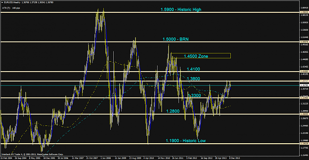 Click to Enlarge

Name: eurusdweekly s and r levels.png
Size: 72 KB