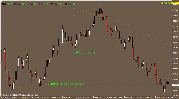 Click to Enlarge

Name: audusd.daily.png
Size: 35 KB