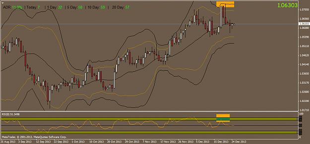 Click to Enlarge

Name: usdcad.daily.png
Size: 35 KB