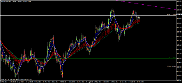 Click to Enlarge

Name: eurusddaily.png
Size: 74 KB