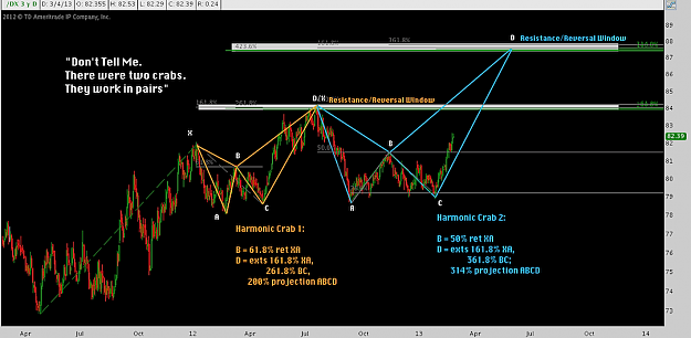 Click to Enlarge

Name: US-Dollar-Technical-Chart_Harmonic-Crabs.png
Size: 192 KB