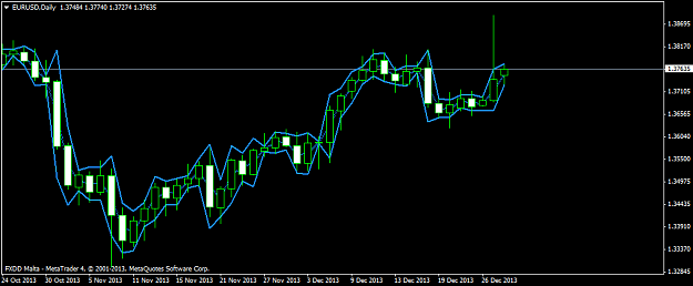 Click to Enlarge

Name: eurusddaily.png
Size: 30 KB