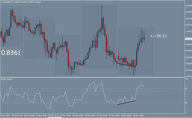 Click to Enlarge

Name: eur gbp hourly.jpg
Size: 60 KB
