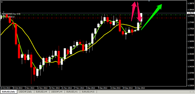 Click to Enlarge

Name: EURUSD-1D.PNG
Size: 22 KB