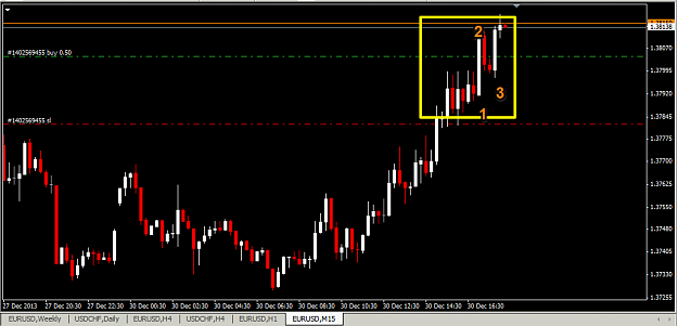 Click to Enlarge

Name: EURUSD-15M.PNG
Size: 16 KB