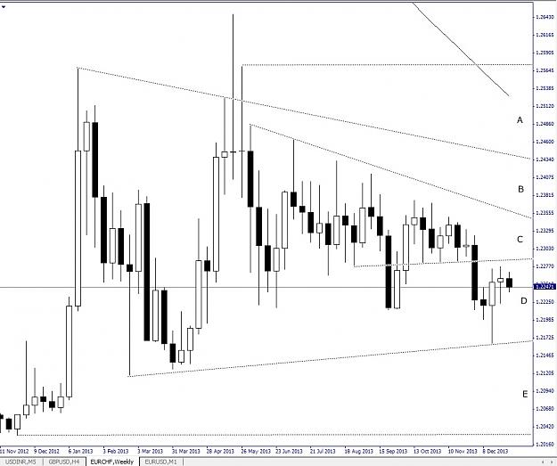 Click to Enlarge

Name: EURCHF, Weekly, 2013 December 30.jpg
Size: 133 KB