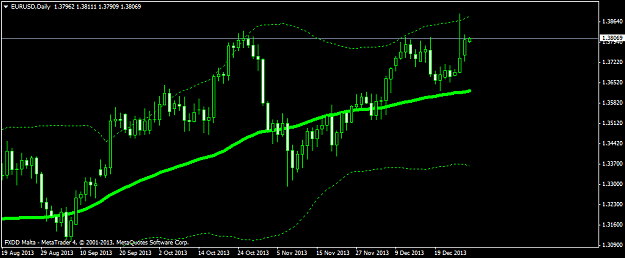 Click to Enlarge

Name: eurusddaily2.png
Size: 28 KB