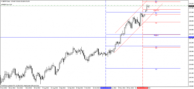 Click to Enlarge

Name: gbpjpy-d1-thinkforex-com-2.png
Size: 39 KB