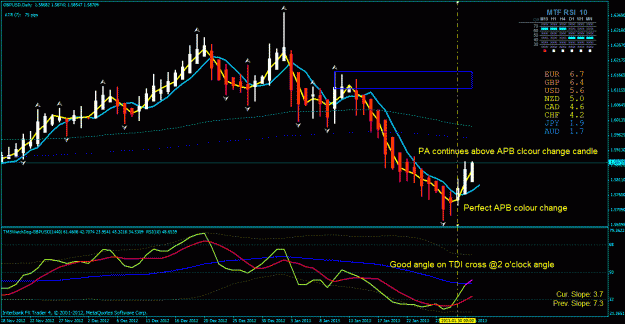 Click to Enlarge

Name: strong tdi cross gbp usd.gif
Size: 38 KB