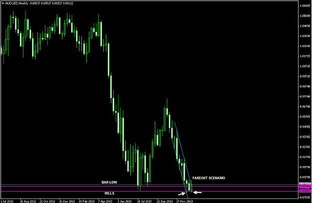 Click to Enlarge

Name: 1-1-2014 7-03-10 AM_AUDUSD_WEEKLY.png
Size: 16 KB