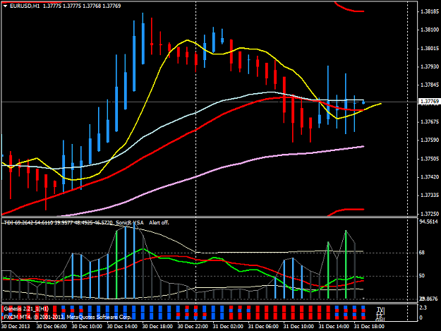 Click to Enlarge

Name: eurusd-h1-forex-capital-markets-5.png
Size: 40 KB
