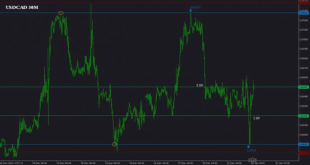 Click to Enlarge

Name: USDCAD 02012014.png
Size: 24 KB