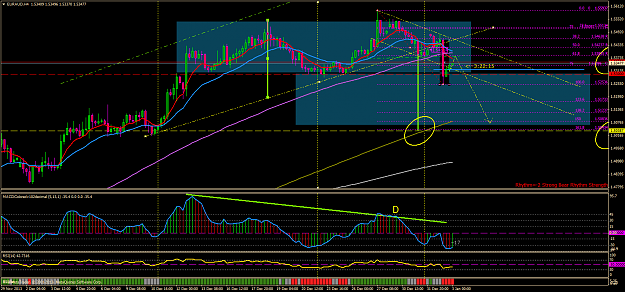 Click to Enlarge

Name: euraud-h4-ava-financial-ltd-progressing-pull-back-to-8ema.png
Size: 81 KB
