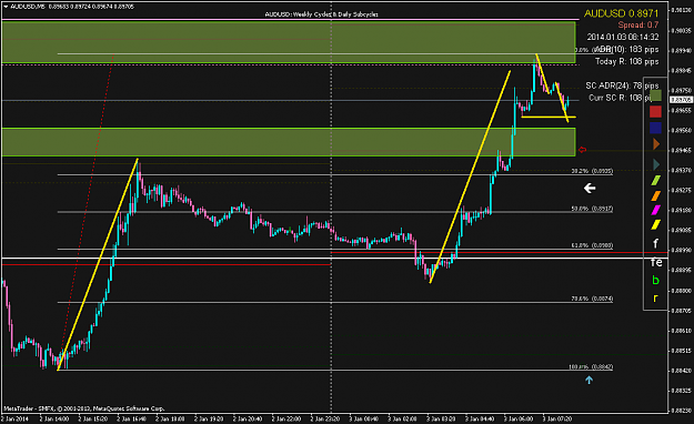 Click to Enlarge

Name: audusd-a.png
Size: 45 KB