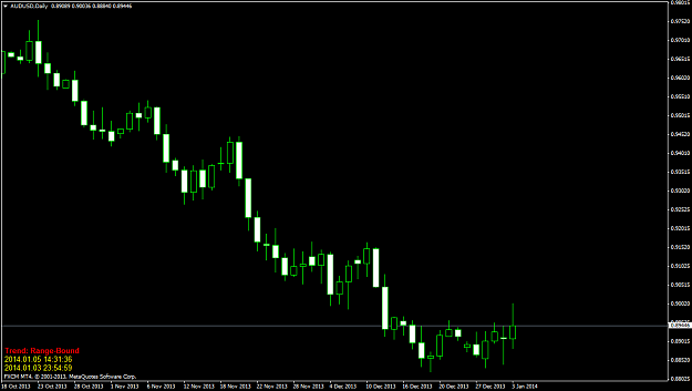 Click to Enlarge

Name: audusd-d1-forex-capital-markets-2.png
Size: 32 KB